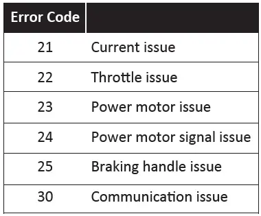 JASION.-EB7-Foldable-Electric-Bike-fig-34