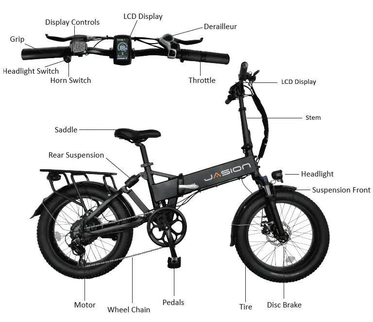 JASION.-EB7-Foldable-Electric-Bike-fig-4