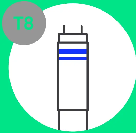 signify T12 LED Fluorescent Light Tubes - fig 5