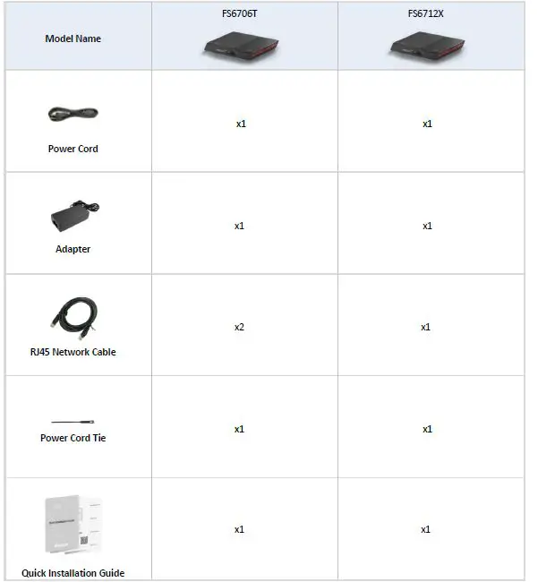 asustor-FS6712X-Flashstor-SSD-NAS-Storage-fig-49