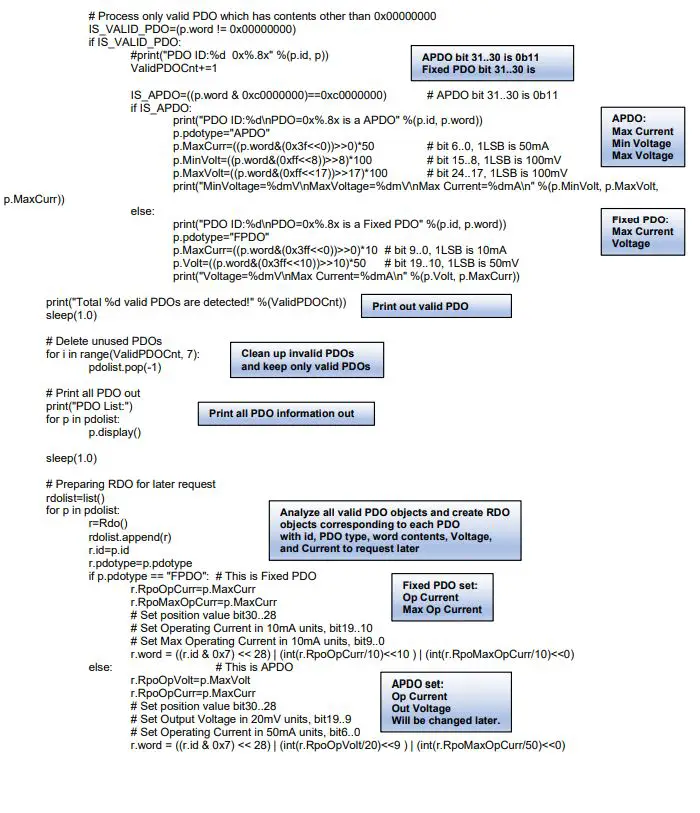 DIODES-AP33772-USB-PD-Sink-Controller-Raspberry-Pi-I2C-Interface-FIG-11