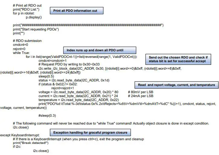 DIODES-AP33772-USB-PD-Sink-Controller-Raspberry-Pi-I2C-Interface-FIG-12