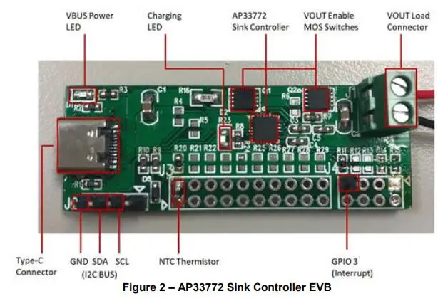 DIODES-AP33772-USB-PD-Sink-Controller-Raspberry-Pi-I2C-Interface-FIG-2