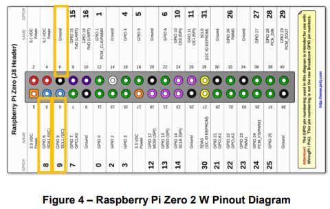 DIODES-AP33772-USB-PD-Sink-Controller-Raspberry-Pi-I2C-Interface-FIG-4