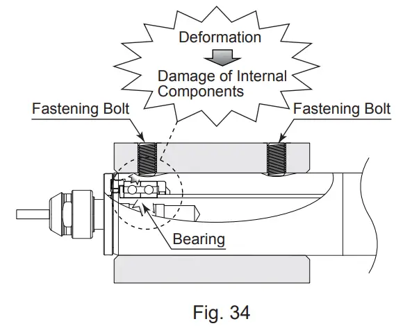 NAKANISHI OM K0994MA000 iSpeed3 Motor Spindle - Hose length 3