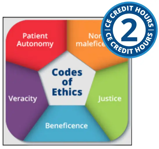 CE528 Ethics in Dentistry Part II - Codes of Ethics