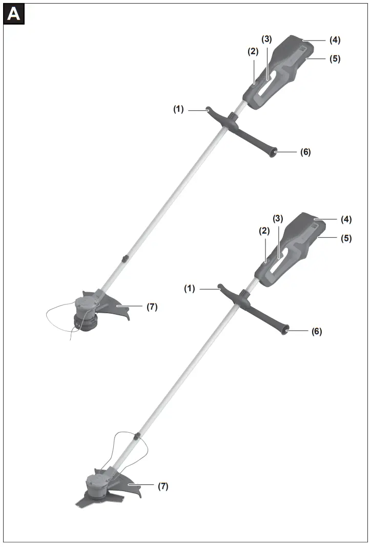 BOSCH 36V-33 Cordless Brushless Grass Trimmer - Fig