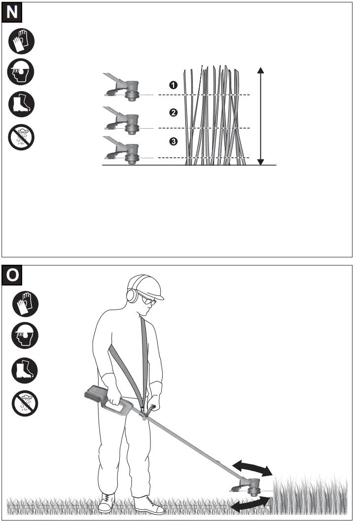 BOSCH 36V-33 Cordless Brushless Grass Trimmer - Fig11