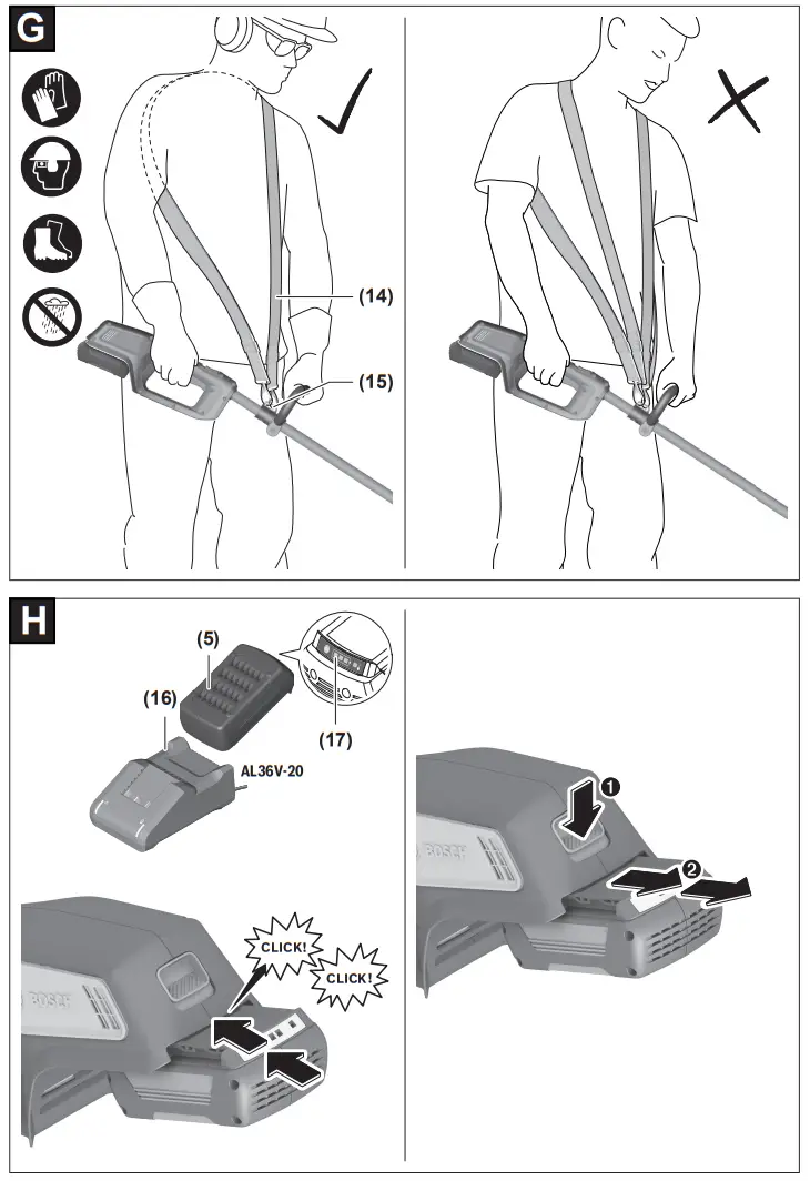 BOSCH 36V-33 Cordless Brushless Grass Trimmer - Fig4