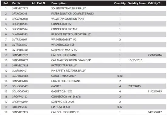 FIG 10 SOLUTION TANK.JPG
