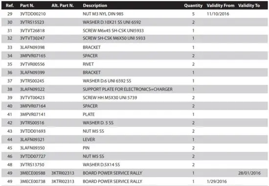 FIG 28 ELECTRICAL.JPG