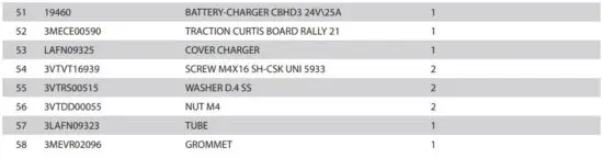 FIG 29 ELECTRICAL.JPG