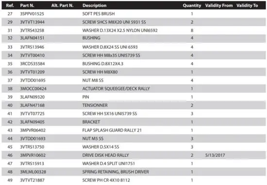FIG 37 BRUSH DECK.JPG