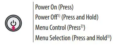 LG 55UQ7570PUJ LED 4K UHD Smart TV - Power