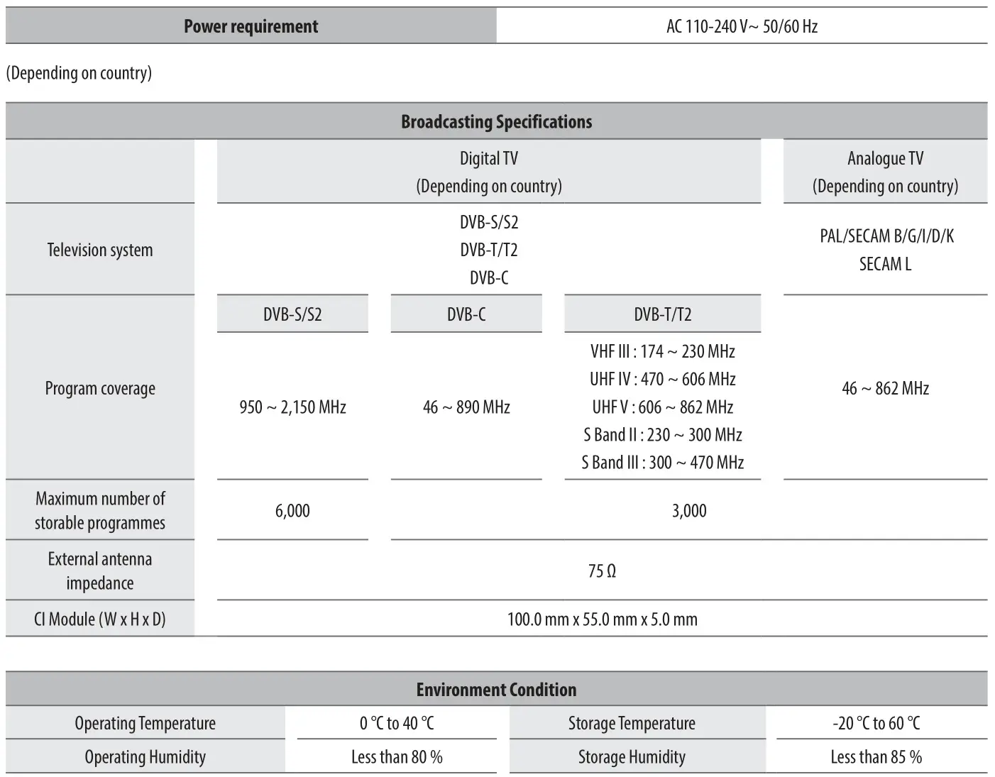 LG 55UQ7570PUJ LED 4K UHD Smart TV - Specifications