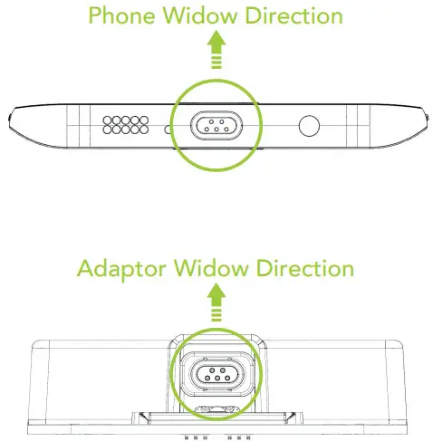 KOAMTAC KDC470 OtterBox uniVERSE Case Adaptor - Connect Head