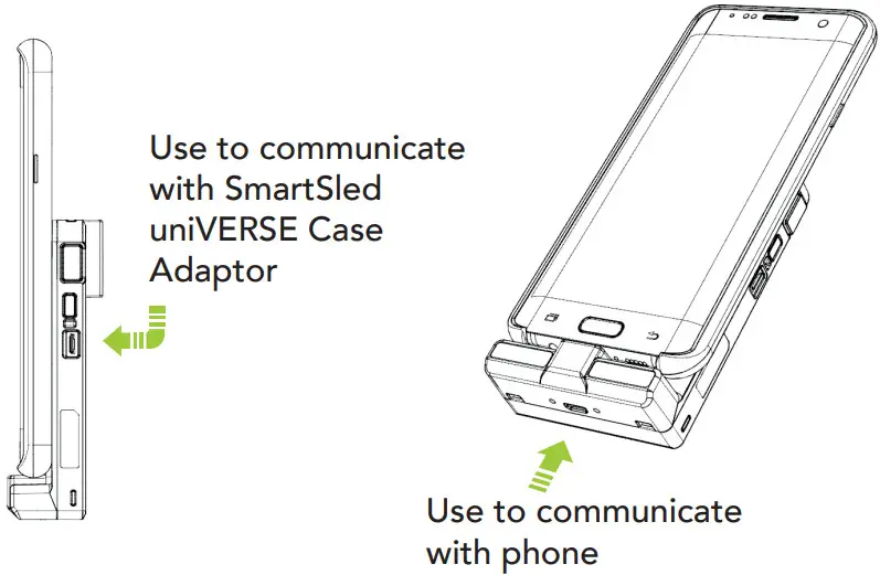KOAMTAC KDC470 OtterBox uniVERSE Case Adaptor - USB Port
