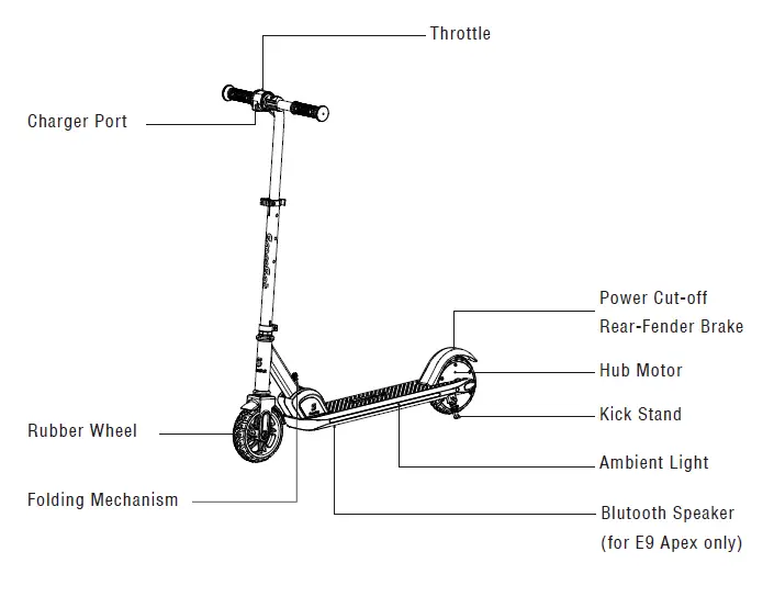 SMOOSAT-E9-Pro-E9-Apex-Electric-Scooter-FIG- (4)
