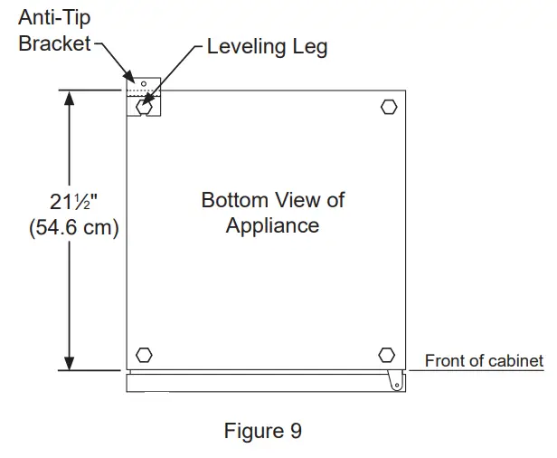 Floor Mount Installation