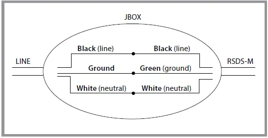 NICOR-RSD-Series-Surface-Mount-LED-Downlight-with-Motion-Sensor-fig- (5)