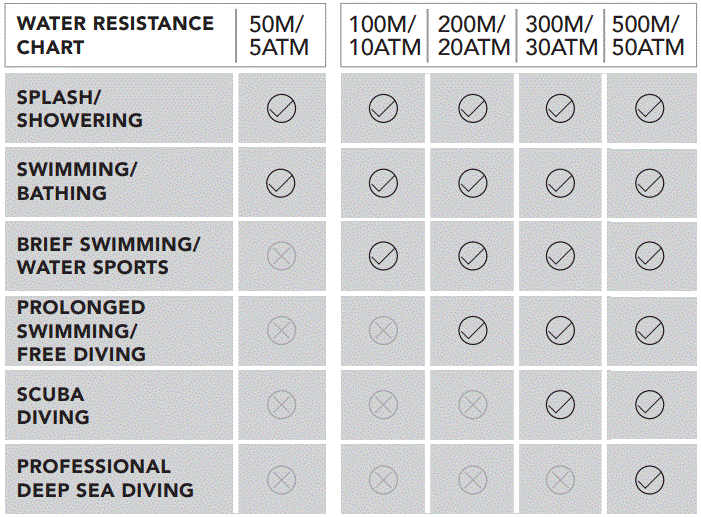 SPINNAKER SP-5083-DD Automatic Watch-FIG15