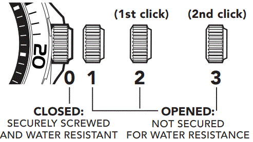 SPINNAKER SP-5083-DD Automatic Watch-FIG2