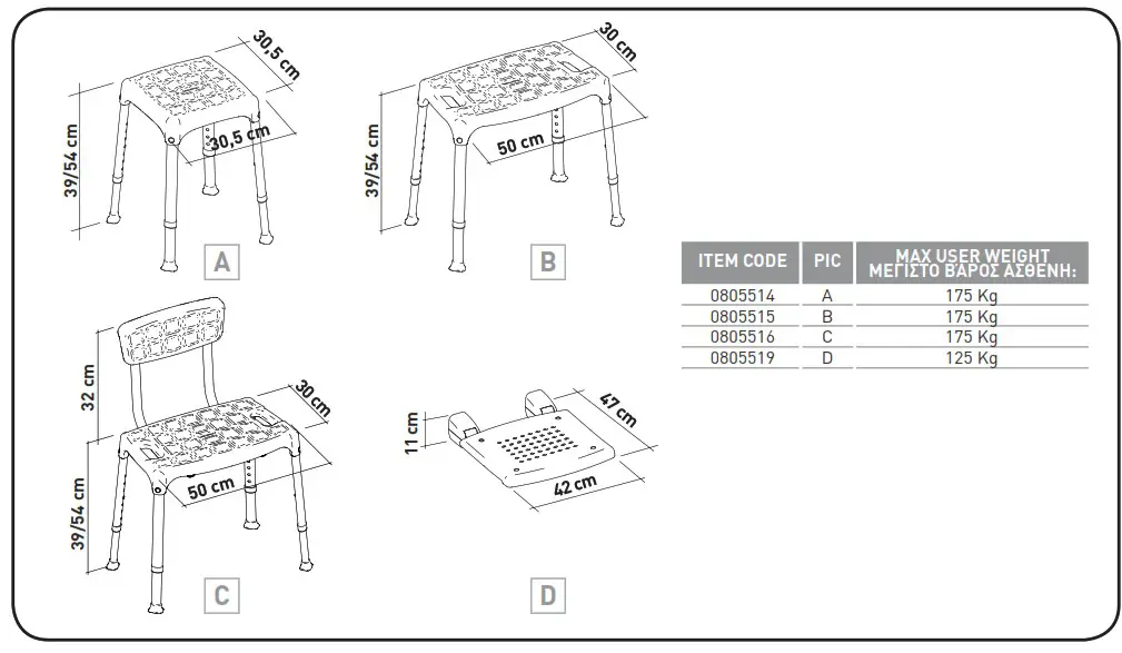 MOBIAK 0805514 Prime Bathroom Seat - fig 5