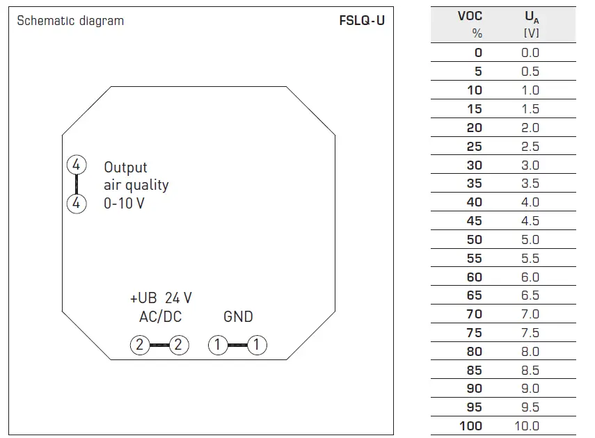 S-S-REGELTECHNIK-6000-3980-0000-1XX-Room-Air-Quality-Sensors-02