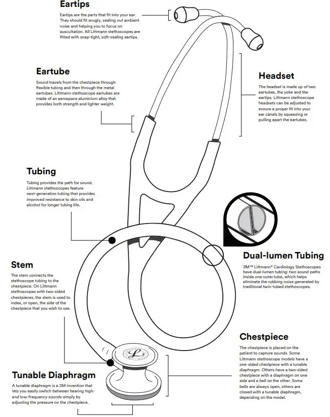 LITTMANN-3M-Monitoring-Stethoscope