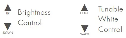 HYTRONIK HBP02 Touch Panel with 5 0 SIG Mesh - Operation 1