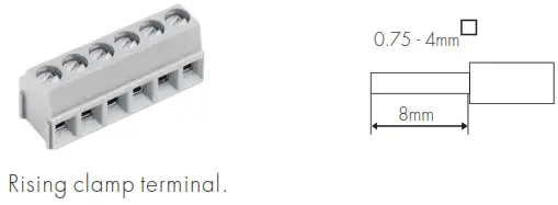 HYTRONIK HBP02 Touch Panel with 5 0 SIG Mesh - Wire Preparation 1