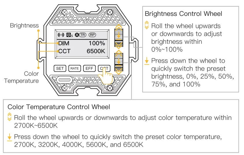 CCT Mode (Short press CCT Mode Button to enter) 