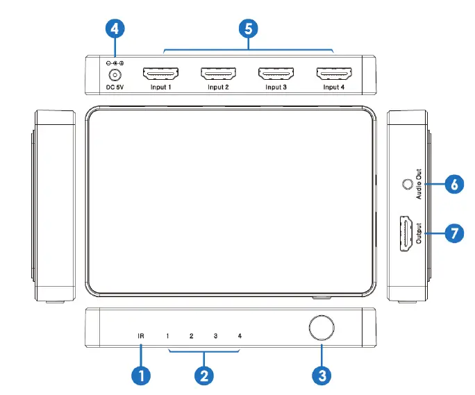 Monoprice 130919 Blackbird 4K 4x1 HDMI Switch-FIG-1