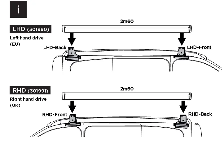 THULE-301990-4200-Adapter-PSA-Mini-Van-FIG- (5)