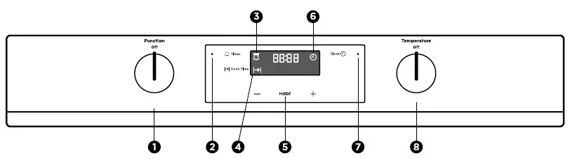 Westinghouse-WVG6515SD-Oven-fig- (4)