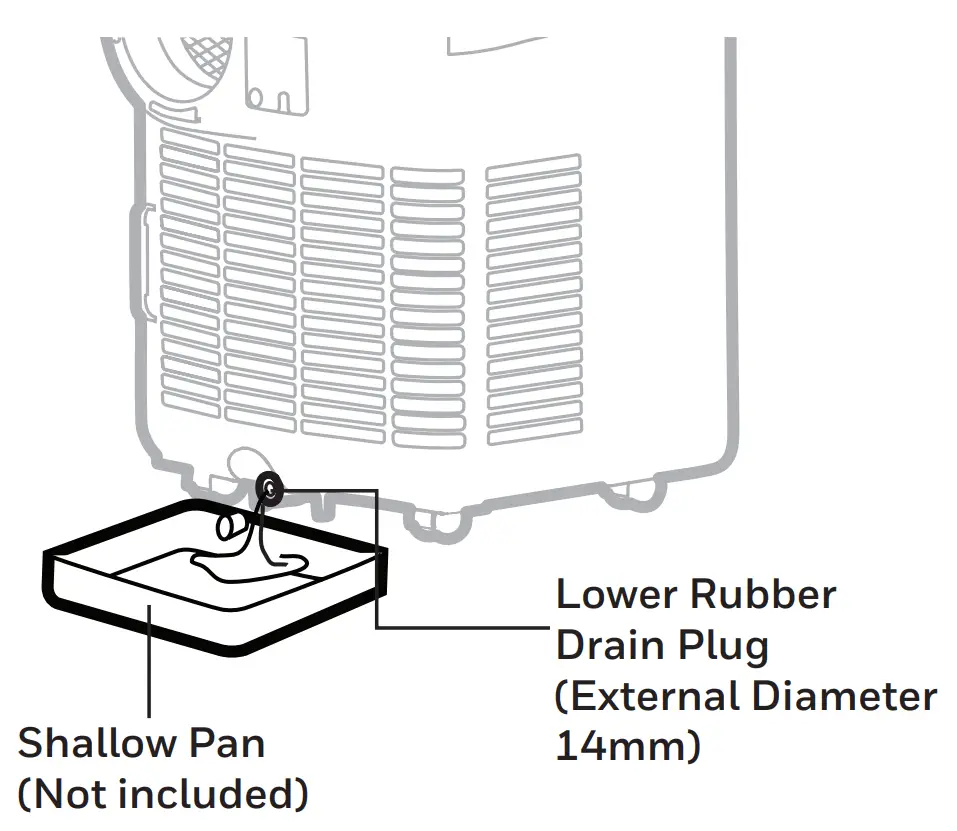 Water Condensation Drainage