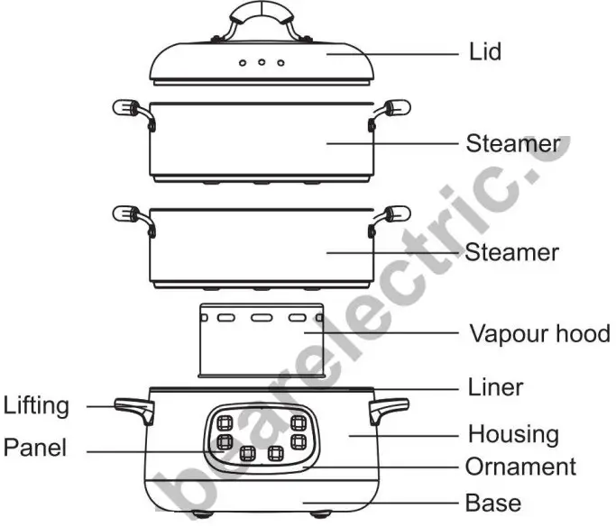 Installations Drawings