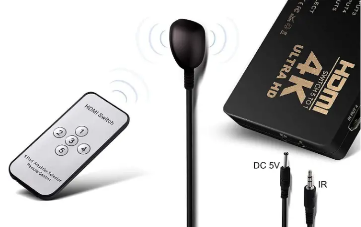 GANA-Intelligent-3-Port-4K-Switch-HDMI-Switcher-fig-1