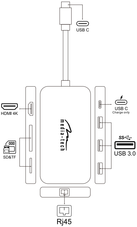 media-tech MT5044 8 In 1 USB C Hub Pro