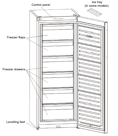 eta-154890000E-Freezer-01
