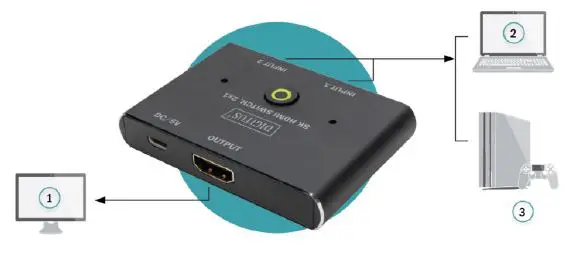 DIGITUS-DS-45341-2x1-8K-HDMI-Switch-FIG-1