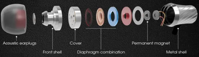 MINDBEAST-4351493852-Super-Bass-Noise-Isolating-Earbuds-fig-3