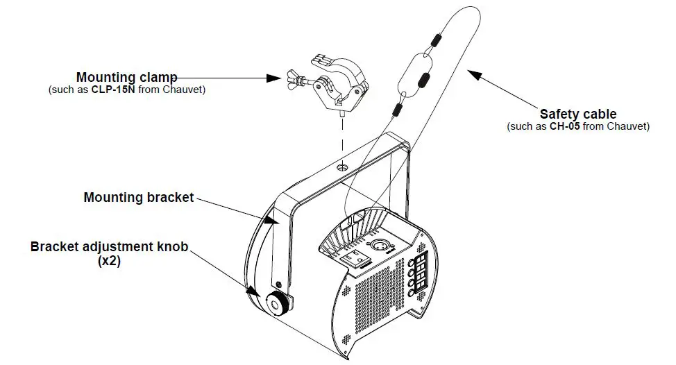 CHAUVET-DJ-COREpar-Q120-ILS-Light-fig- (1)