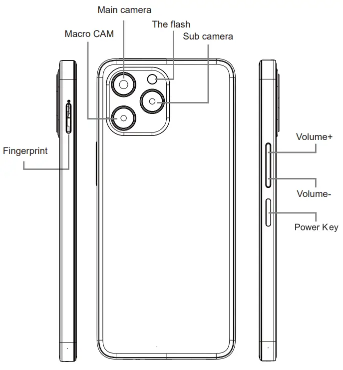 OUKITEL C90 Pro Smartphone - overview 3