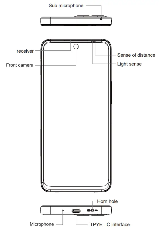 OUKITEL C90 Pro Smartphone - overview