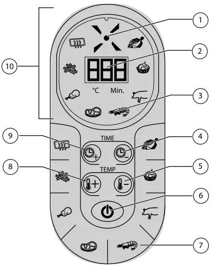 MEDION-MD-17320-Hot-Air-Fryer-fig-3