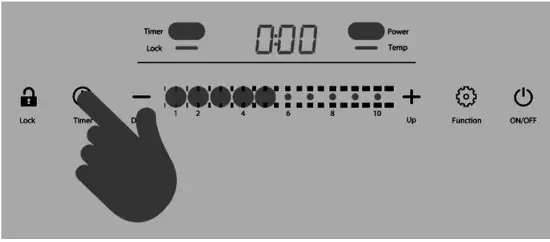 ROMMELSBACHER CT 2020 IN Induction Cooktops - fig 19