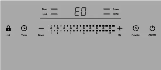 ROMMELSBACHER CT 2020 IN Induction Cooktops - fig 4