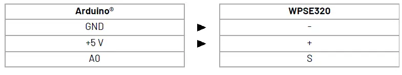 WHADDA-WPSE320-Analogue-Temperature-Sensor-Module-2
