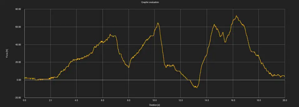 16PCE-DFG-N-series-PC-Software-24